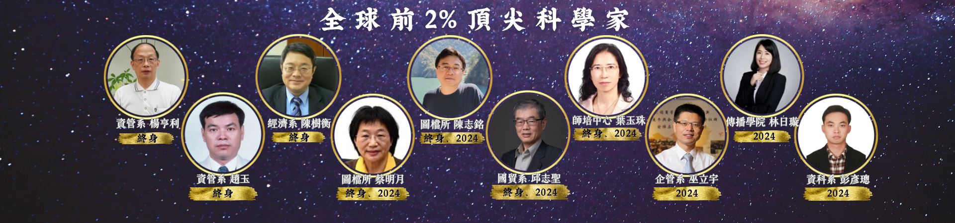 全球前2%頂尖科學家